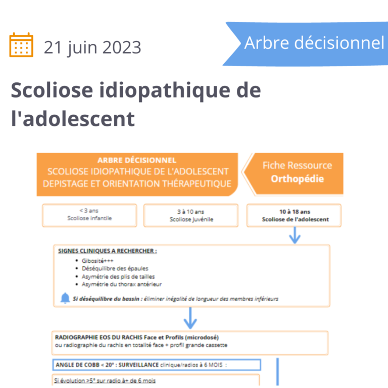 Lire la suite à propos de l’article Fiche Parcours de soins – Centre Mutualiste de l’Obésité