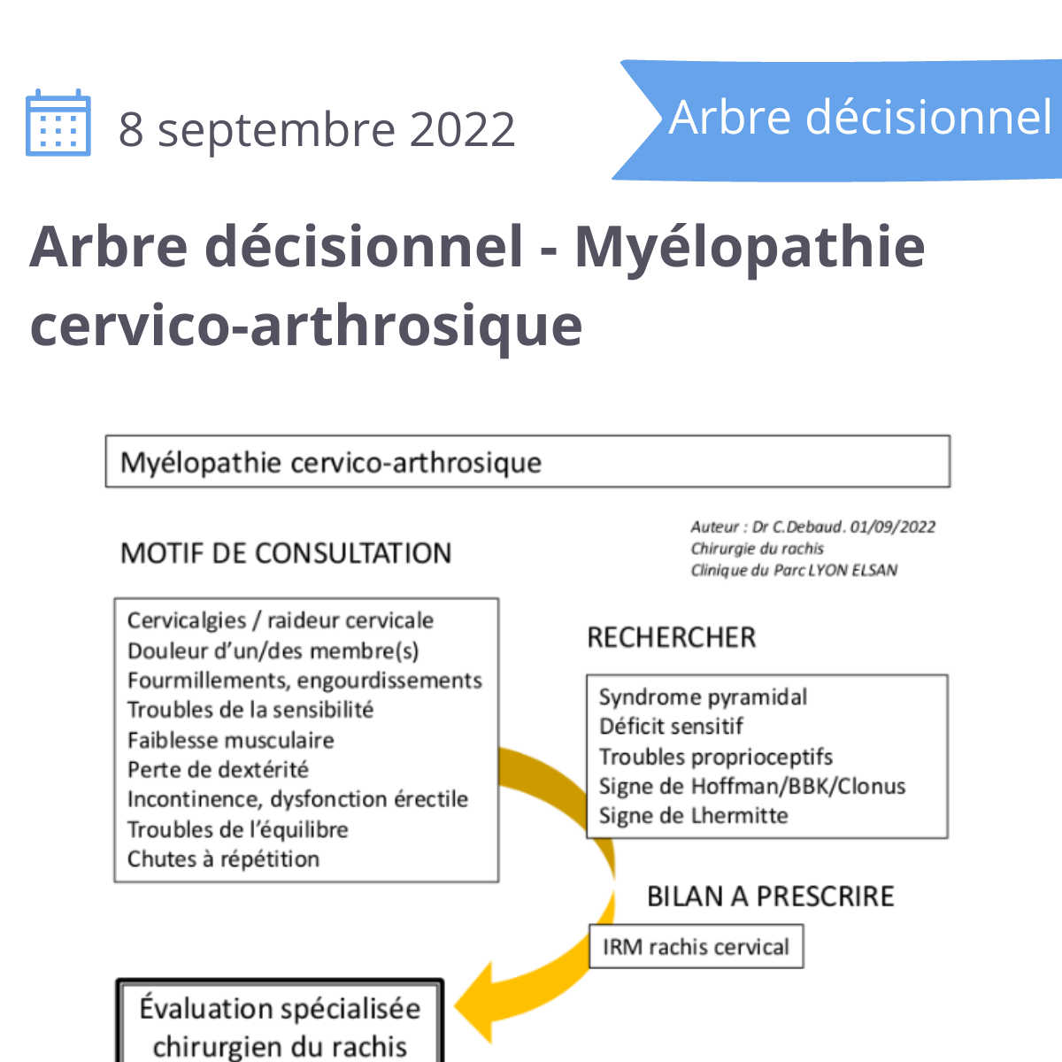 Lire la suite à propos de l’article Arbre décisionnel – Myélopathie cervico-arthrosique